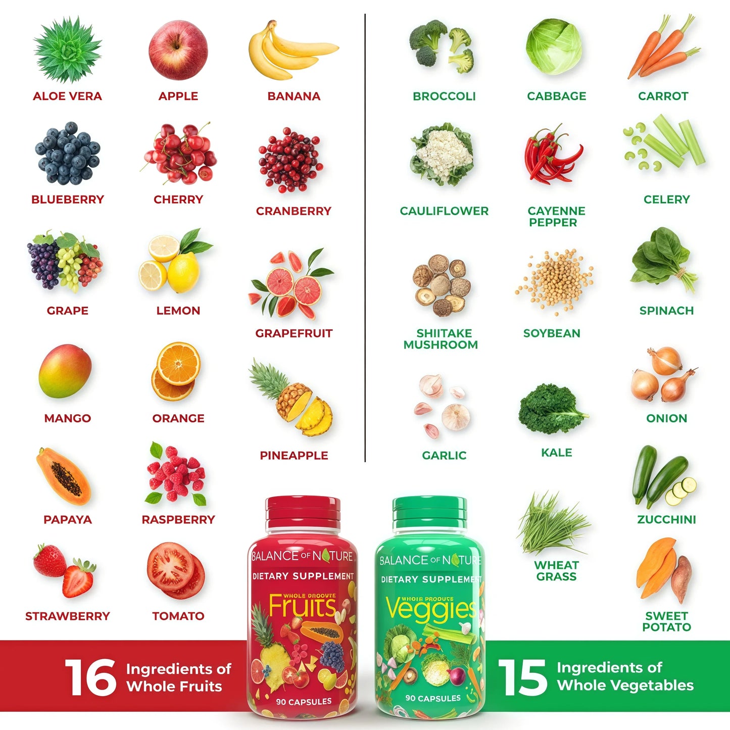 Balance of Nature Fruits & Veggies Supplements - Whole Fruit and Vegetable Ingredients for Women, Men, and Kids - 90 Fruits Capsules, 90 Veggies Capsules - 1 Set